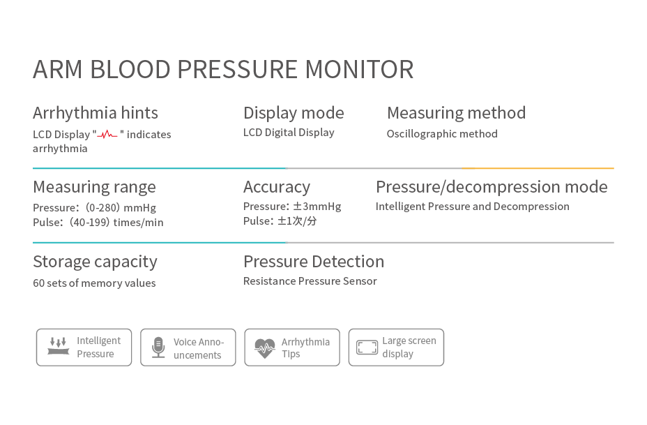729x570 B4血压计参数——英文-01.png