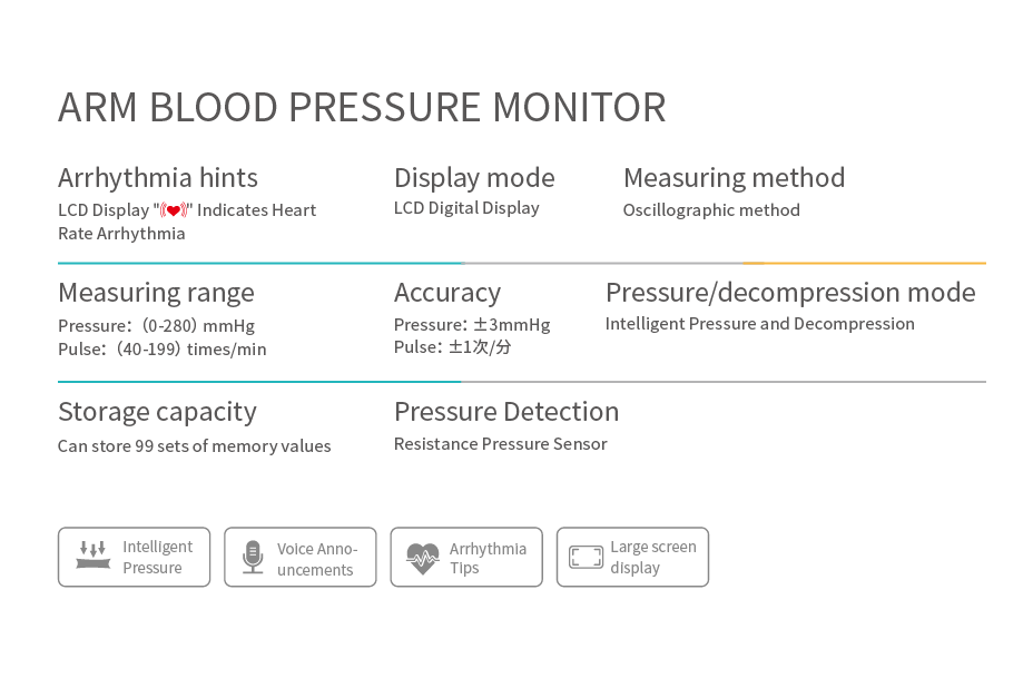 729x570通用血压计参数——英文-01.png